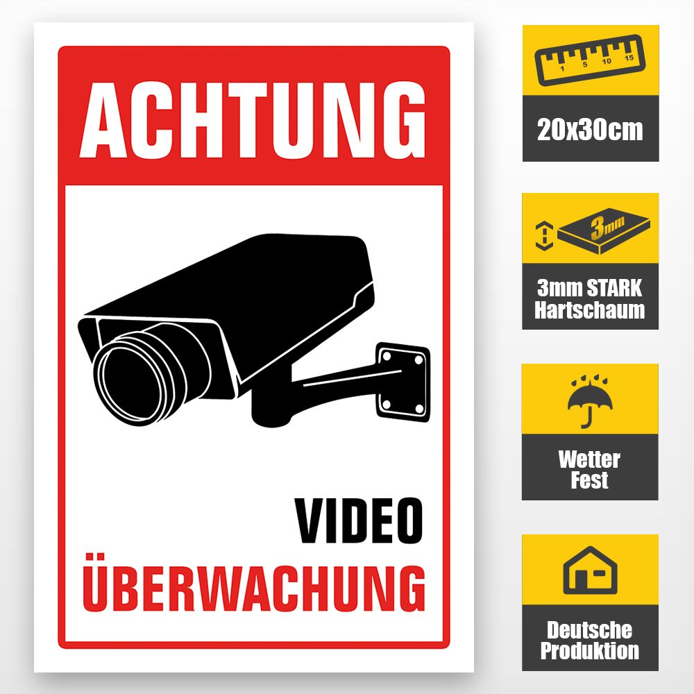 Videoüberwachung allgemein